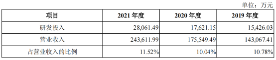 人工智能仪器什么是人工智能仪器？的最新报道(图1)